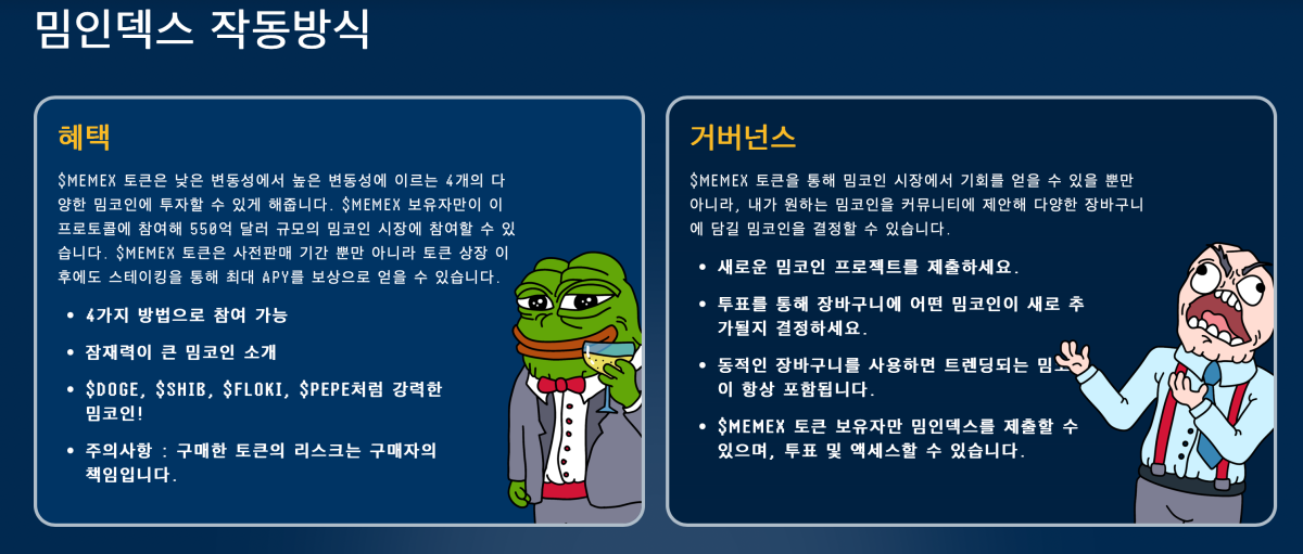밈인덱스 작동 방식 전망
